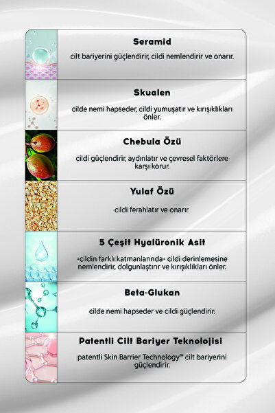 Cream Co. Su Bazlı Bariyer Güçlendirici Cloud Moisturizer Nemlendirici Yüz Kremi 50 ML Tüm Cilt Tipleri
