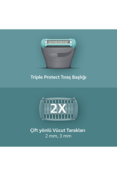 Philips 3000 Serisi Vücut Tıraş Makinesi, 3'lü Cilt Koruma Sistemi, Islak&Kuru Kullanım, BG3480/15