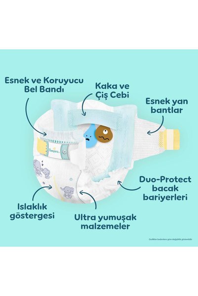 Prima Premium Care Süper Paket 3 Numara 52 Adet Bebek Bezi