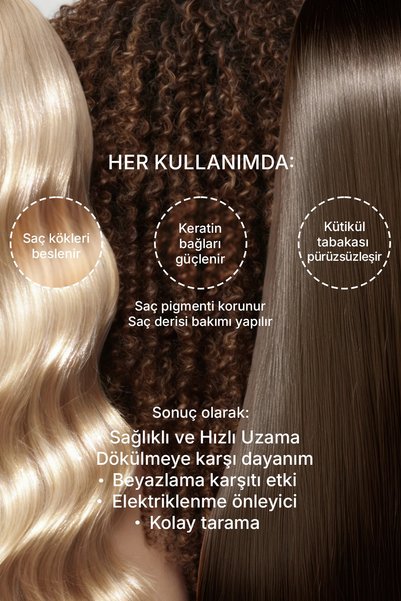BOOM Yao Village(Köyü) Uzamayı Destekleyen ve Dökülme Önleyici Saç Spreyi