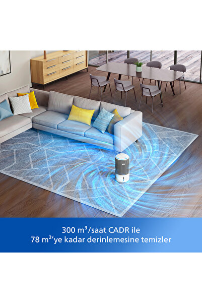 Philips 3400 Serisi Pureprotect 2in1 Hava Temizleyici & Nemlendirici, 78 m2'ye kadar, 650 ml/sa, AC3420/10