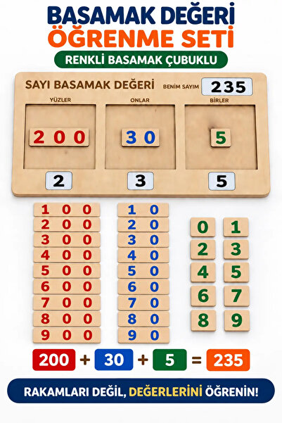 Ahşap Basamak Değeri Öğrenme Seti, Renkli Basamak Çubuklu, Sayı ve Basamak Değeri Kavramı