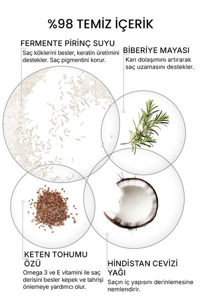 BOOM Yao Village(Köyü) Uzamayı Destekleyen ve Dökülme Önleyici Saç Spreyi
