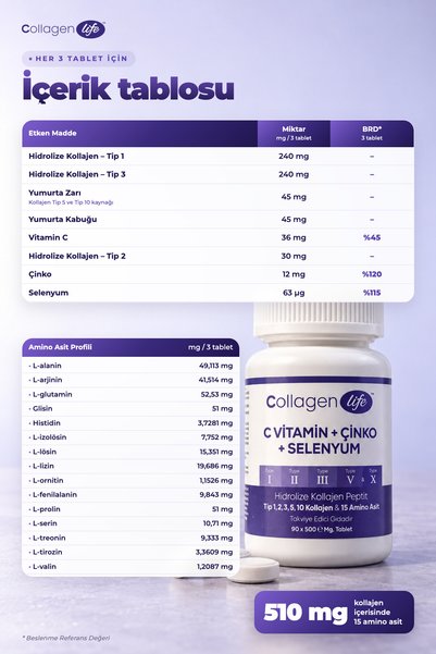COLLAGEN LIFE 5 Tip Hidrolize Kolajen Tip 1, 2, 3, 5 ve 10 Kolajen & 15 Aminoasit 90 Tablet - C Vitamini, Çinko ve Selenyum İçerikli