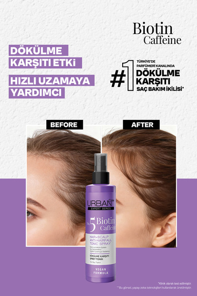 Urban Care Expert Biotin Ve Kafein Dökülme Karşıtı Saç Bakim Toniği- Hızlı Uzamaya Yardımcı 200 ml-Vegan