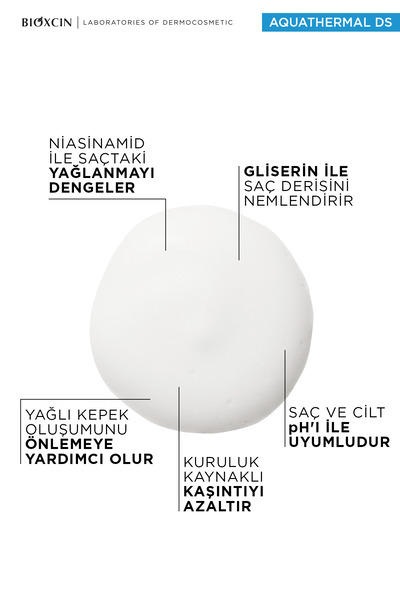 Bioxcin Aqua Thermal Yoğun Kepek Karşıtı Şampuan Ds 200 ml Kepek Kaşıntı Pullanma Karşıtı