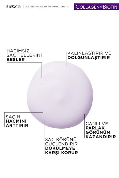 Bioxcin Collagen Ve Biotin Hacim Şampuanı 300 ml 2 Li Kolajen Biotin İnce Seyrek Saçlar Avantaj Paket