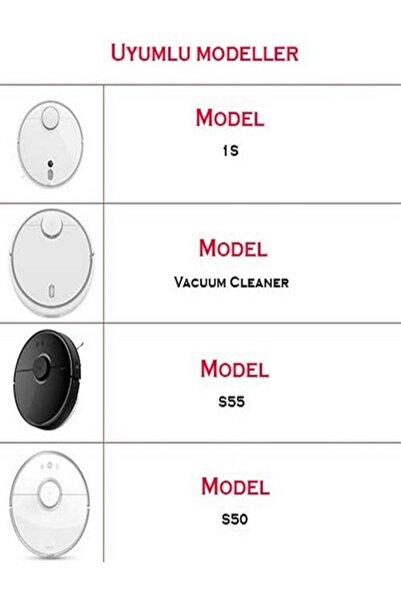 srfn ticaret Σετ αξεσουάρ συμβατό με S6 - 2 φίλτρα Hepa και πλαϊνή βούρτσα