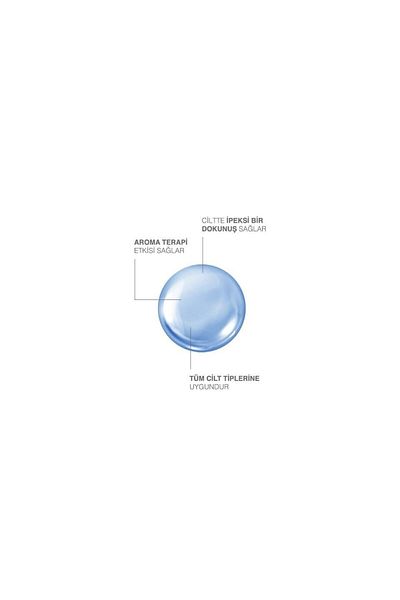 Dermokil Ocean Shower 500ml Set of 2