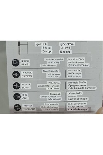 SİNGER 18 Numara Dikiş Makinesi İğnesi  2045 110/18