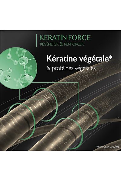 Eugene Perma Keratin Force 250 Ml Strengthening Anti-Spill Shampoo