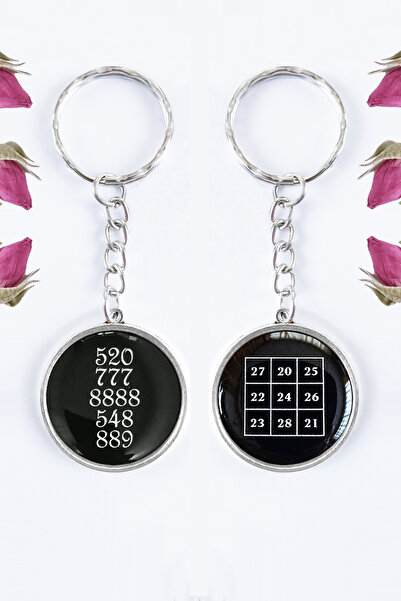 Sihirli Titreşimler 5 Sayı Sekansı Ve Kubera Yantra Şans Para Mucize Aşk Ilah...