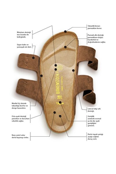 Birkenstock Gizeh BS Джапанки Ежедневни ортопедични чехли Вътрешна кожа