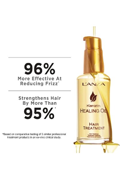 L'anza Keratin Healing Oil - Termal Koruma Sağlayan Sülfatsız Saç Serumu 3.4f...