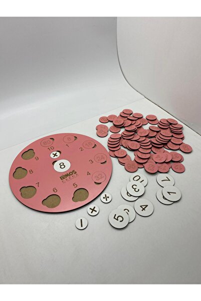 lumos dekor Çarpma, Çıkarma, Bölme ve Toplama işlemleri Puzzle