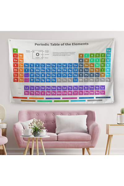 Harita Sepeti Стенно покритие от платно с научни елементи от периодичната таб...