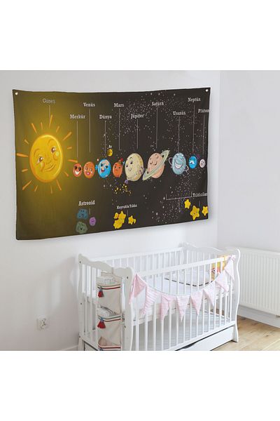 Harita Sepeti Sistemul Solar și Planetele Tapiserie-Covor -6641
