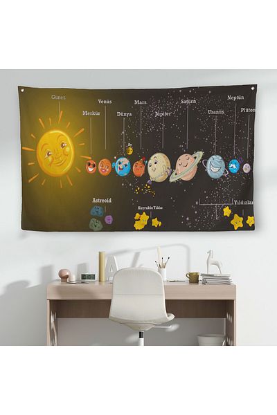 Harita Sepeti Sistemul Solar și Planetele Tapiserie-Covor -6641