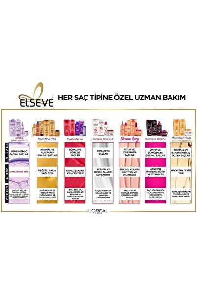 ELSEVE L'Oréal Paris Elseve Mucizevi Yağ Besleyici Bakım Şampuanı 400 ml