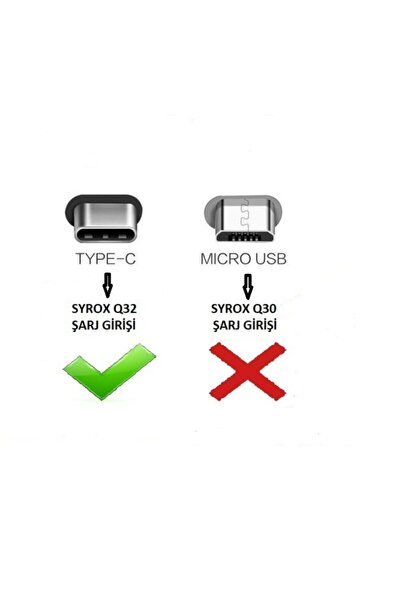 Syrox J28 Type-c Girişli 2.0 Amper Hızlı Şarj Aleti