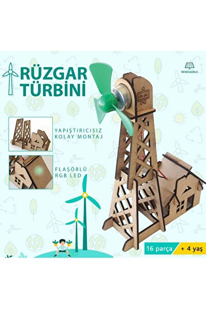 robotikşeyler توربينات الرياح - تصميم أنيق وعملي