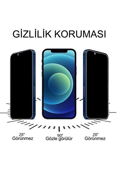 REON Iphone 15 Pro Max Uyumlu Tam Kaplayan Hayalet Cam Ekran Koruyucu
