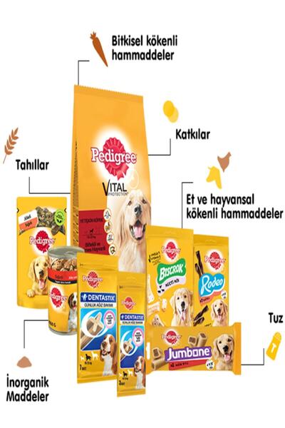 Pedigree Pedıgree Yetıskın Kuru Mama 2.6kg Sıgırlı & Kumes Hayvanlı