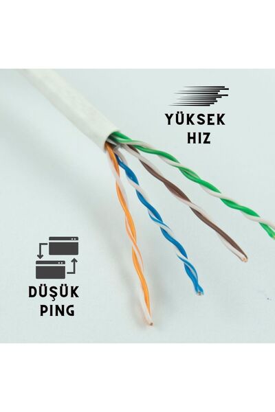 Endur 25 Metre Cat 6 Network Internet Ethernet Bilgisayar Kablosu