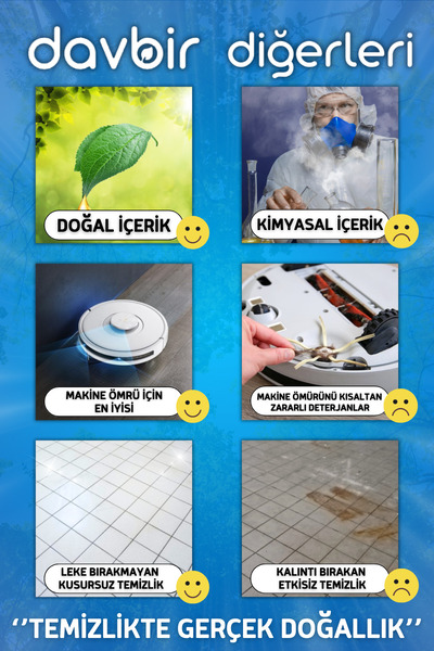 Davbir 6'lı Set Robot Süpürge Deterjanı, Beyaz Sabun, Bebek Pudrası, Yağmur Ormanı Sprey Mop Deterjanı