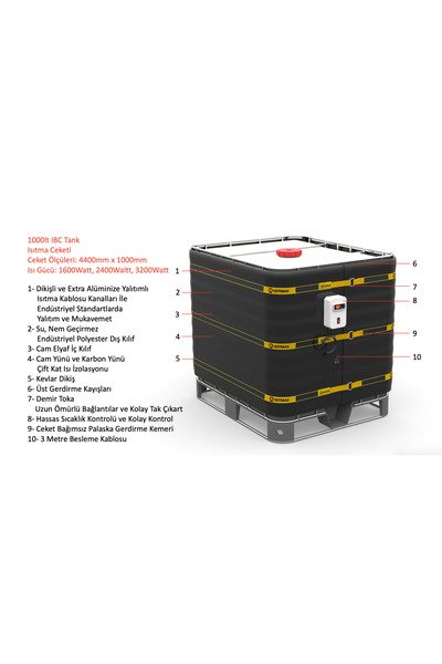 ISITMAX 1000lt Endüstriyel Ibc Tank Isıtma Ceketi, Metal Kafesli Ibc Tank Isı...
