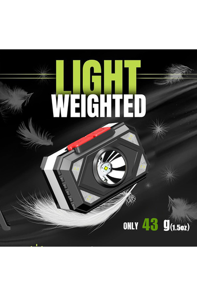 Janva Batman Kafa Lambası Bisiklet Arama Kurtarma Kampçılık Tepe Lambası Çaka...