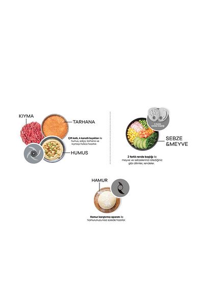 Karaca Mastermaid Power Essential Soft Cream Food Processor, Blender Set Chopper 2000W Powerful Motor