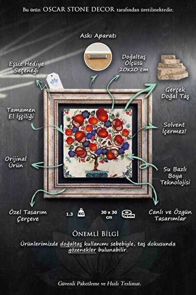 Oscar Stone Decor Eskitme Çerçeveli Taş Uyumlu Duvar Dekoru Tablo 30x30 cm 2'li Set Nazar Boncuğu