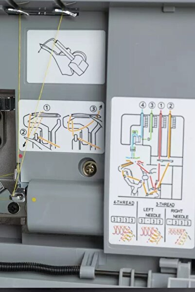 SİNGER Hd0405s Dikiş Overlok Makinesi