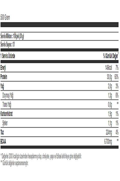 Z-konzept Prime Whey Protein - Chocolate Balm
