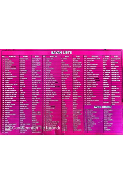 Efsane parfüm no:137 loverdose