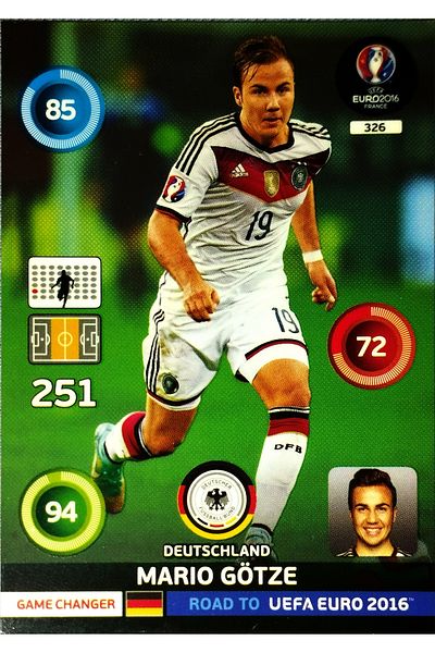 Panini MARIO GOTZE GAME CHANGER