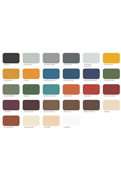 Polisan Kokusuz Panel Kapı Boyası - 2,5 Lt - Inci Beyazı