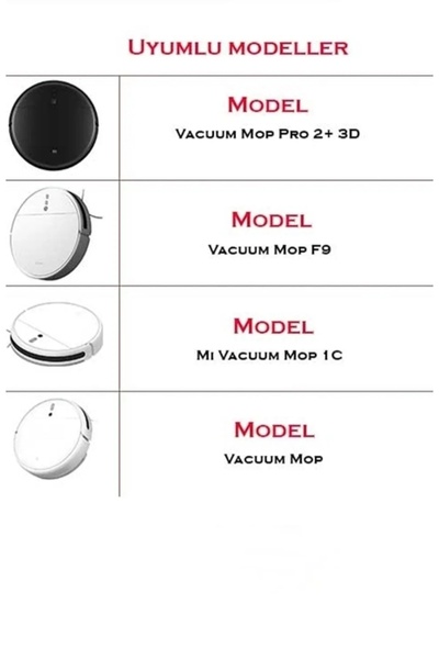 LİN GRUP Το Mi robot vacuum F9 - 1c και το μοντέλο 2c είναι συμβατά με το Mop Pro 2+.