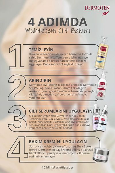 Dermoten Feuchtigkeitsspendendes Hautpflegeserum mit Vitamin E, 30 ml