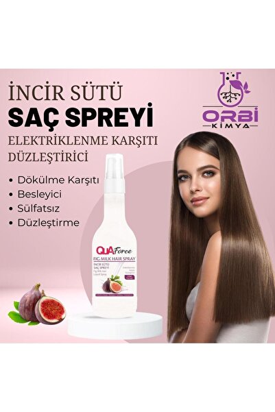 QUAforce Kolay Tarama Dökülme Önleyici Saç Bakım Sütü 300 ml