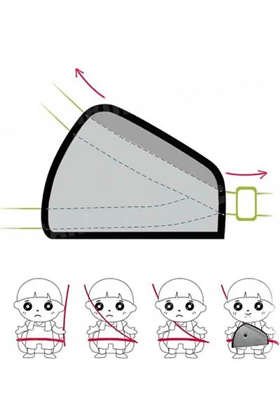 RevuBaby Child Safety Belt Organizer Belt Holder Case Belt Narrowing
