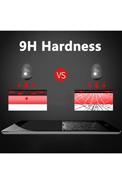 TEKNETSTORE Xiaomi Redmi Pad SE 8 GB 128 GB 11" Tablet Compatible Nano Shatterproof Screen Protector Transparent Glass Fully Compatible