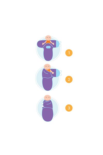 Babyjem قماط قطن ممشط إكرو 74 سم × 48 سم - قماش ممشط 100%