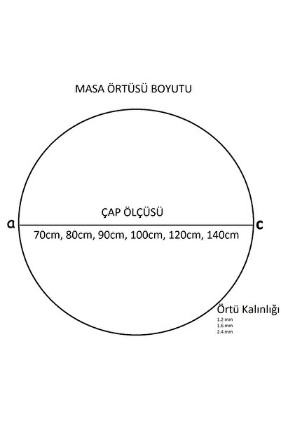 vexillum Прозора скатертина для столу ПВХ Прозора товста скатертина 1,3 мм Захисна скатертина для столу Міка Захисна скатертина для столу