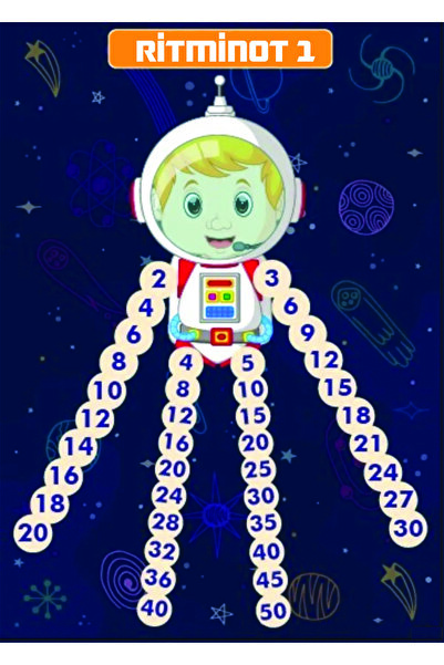 avrupakutu Ritminot Ritmik Sayma Afişi 1 (VİNİL BRANDA) 50x70 Cm