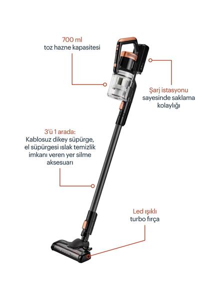 Grundig Orginal Vcp 5030 3in1 Kablosuz Bldc Dikey Süpürge
