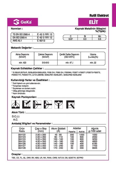 GeKa Elit Rutil Kaynak Elektrod 2,5 Mm 100 Adet