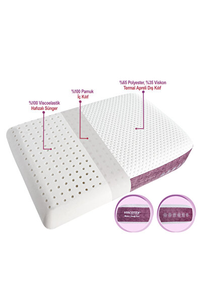 VİSCOTEX Medium Serenity Boyun Destekli Visco Ortopedik Yastık 65x43x12cm Boyun Ağrılarına Orta Baş Yastığı