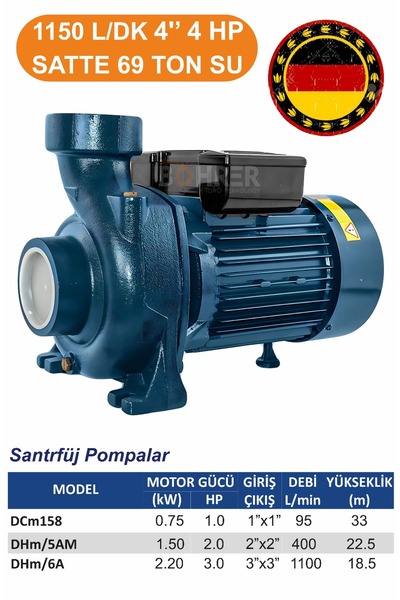 BÖHRER 100a 4'' ,3 Kw 4 Hp Santrifüj , Saatte 75 Ton Su ,tarla Sulama Bahçe Sulama Fiskiye Sulama Motoru